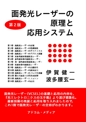面発光レーザーの原理と応用システム の画像
